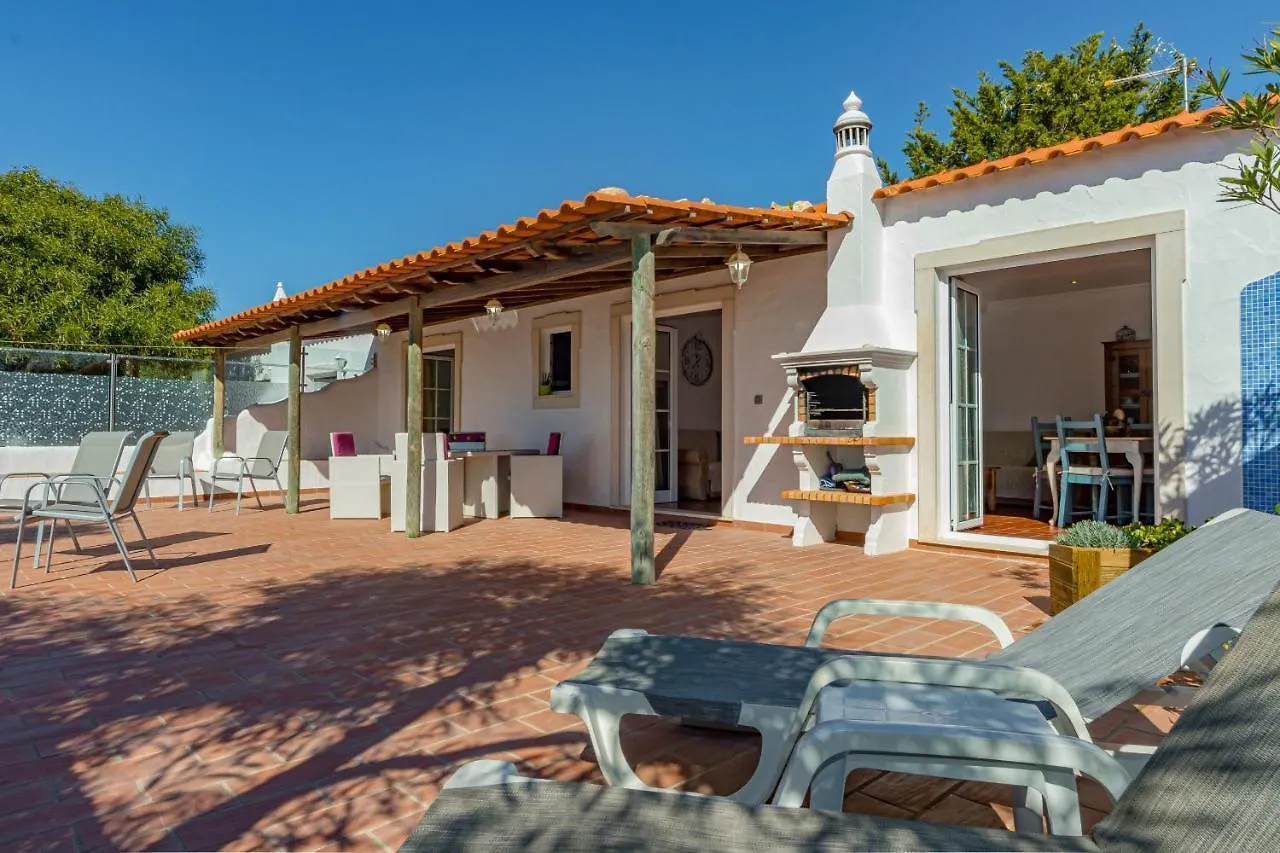 Casa Mimao location